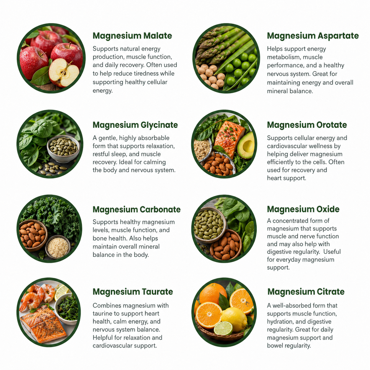 Magnesium Complex