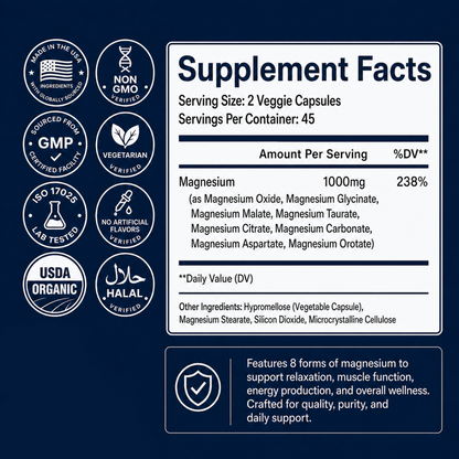 Magnesium Complex